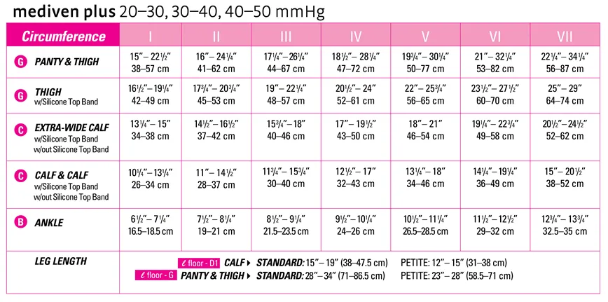 Mediven Plus 30-40 mmHg Calf Beaded Topband Open Toe Standard