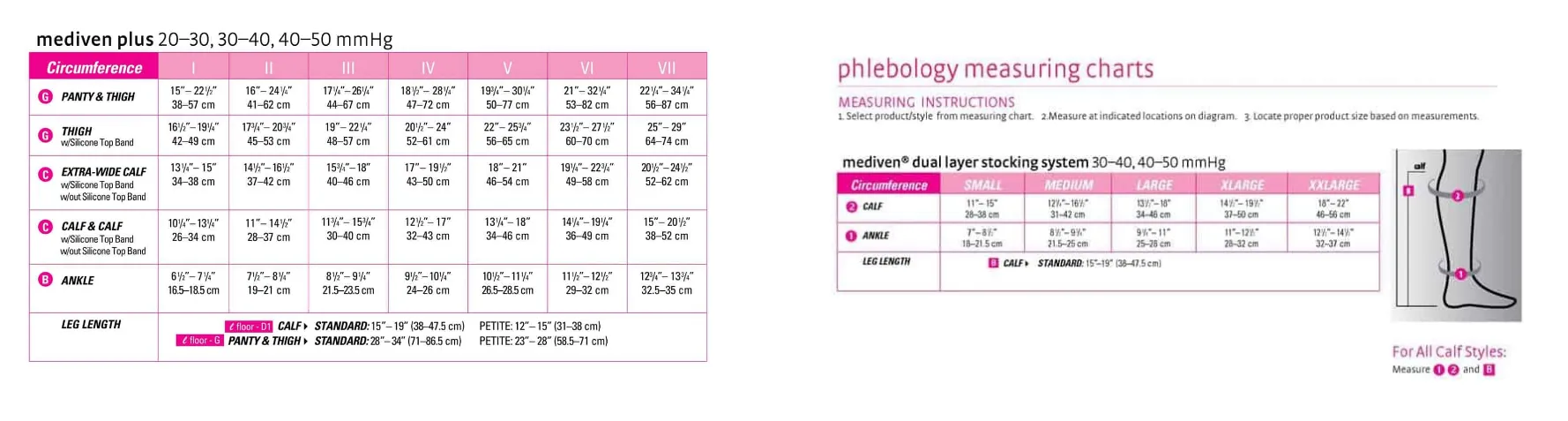 Mediven plus 30-40 mmHg Calf Standard